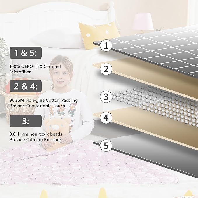 L'AGRATY Weighted Blanket - 36"x48" 5lbs Microfiber Material with Glass Beads Small Blanket for All-Season Summer Fall Winter Soft Thick