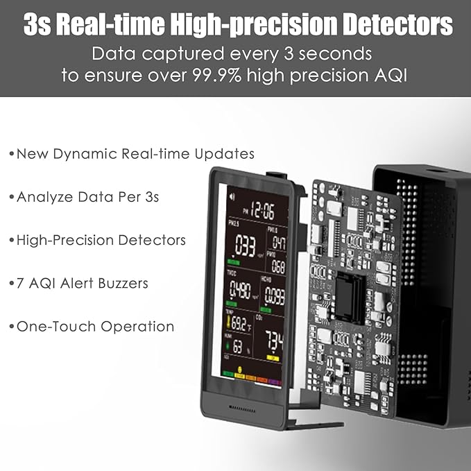 Professional Indoor Air Quality Monitor with AQI Beep Alarms, Portable Real-Time Detector for Home Cars Plants and Pets (Orange)
