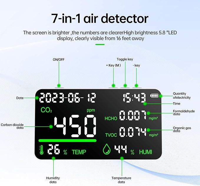 CIS 7-in-1 Air Quality Monitor, Indoor Humidity Monitor, Temperature, CO2, TVOC, HCHO, Time, Date Display Desktop Air Quality Tester, Air Quality Meters for Home Office Hotel Restaurant School