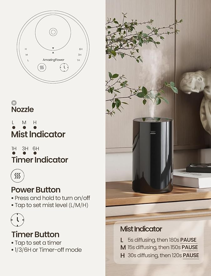 Waterless Essential Oil Diffuser, Portable Aromatherapy Diffuser with 20mL Capacity, Battery Operated Mini Scent Diffuser,3 Mist Levels & Timers, Leak-Free, for Home, Car, Office (Black 2 Pack)
