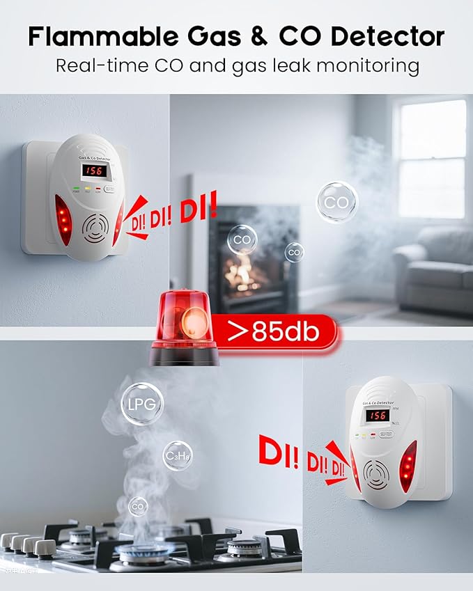 Carbon Monoxide Detectors and Natural Gas Detector, Carbon Monoxide Detectors Plug in, Dual Alarms Gas Leak Detector with Light - Natural, Co Leak Detection for Home, RV Essentials, White, 2Pcs