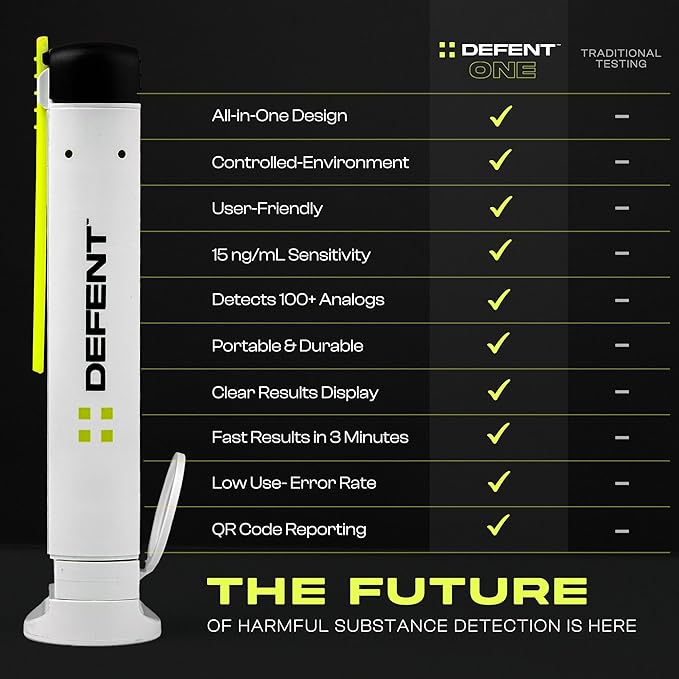 DEFENT All-in-One Fentanyl Detection Device - New & Improved, Single-Use Portable Drug Test - For Festivals, Concerts, Parties, Colleges, Parents - Use before Narcan - Alternative to Test Kit & Strips