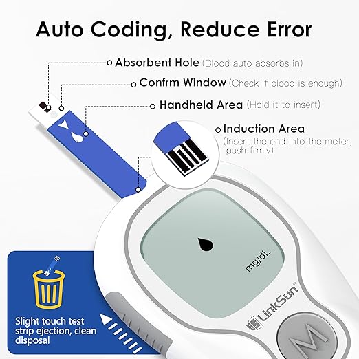 G-425-3 Blood Glucose Monitor Kit, 100 Test Strips, 100 Lancets, 1 Blood Sugar Monitor, 1 Control Solution, 1 Lancing Device, Diabetes Testing Kit, No Coding, Large Display, Glucometer for Home Use