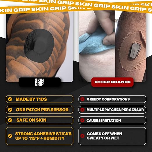 Skin Grip MAX Freestyle Libre 2 Sensor Covers Waterproof, Non-Fraying, Extreme CGM Tape, Continuous Glucose Monitor Patch, Libre Sensors Protection Covers, 10-Pack, Black
