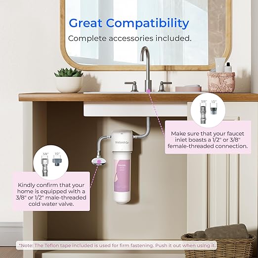 Waterdrop BFU2 Bathroom Sink Water Filter for Skincare, Reduces Chlorine & Scale in Water, Reduces Skin Redness and Irritation, 4-Stage Filtration, for Cold Water Supply Only