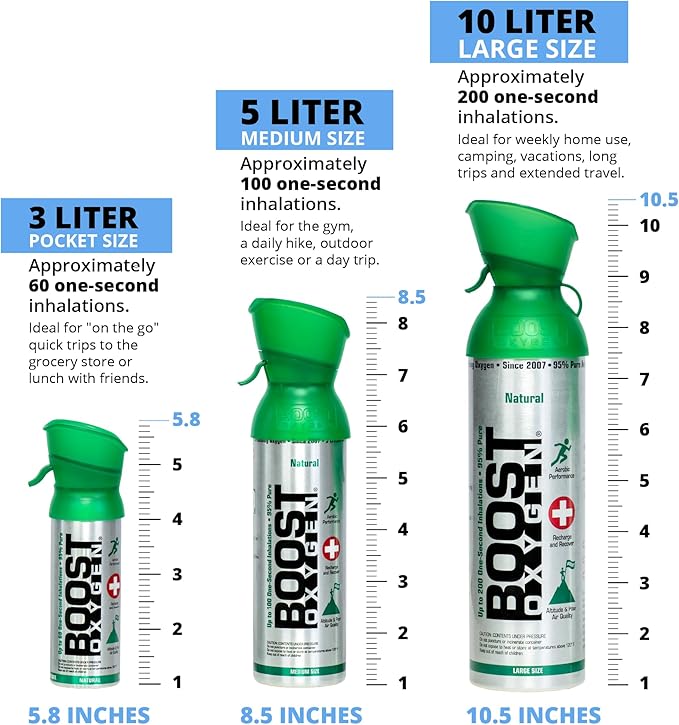 Boost Oxygen Balance Pink Grapefruit Collection | Large 10L, Medium 5L & Pocket Size 3L (3 Pack)