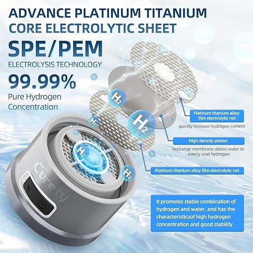 Hydrogen Water Bottle, 1500ppb Hydrogen Water Machine with SPE/PEM Technology, Alternative for Hydrogen Water Pitcher, Water Ionizer, Hydro Water Bottle for Health
