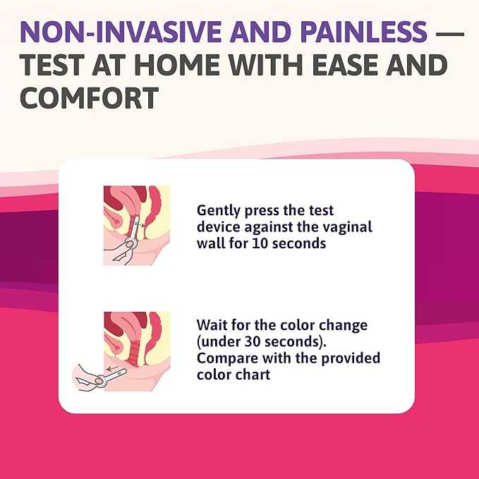 Exploro Vaginal pH Balance Devices Alternate to Vaginal pH Test Strips for Women, Eligible Vaginal Infection Test Kit Can Help Differentiate Bacterial Vaginosis BV & Yeast Infections Pack of 3.