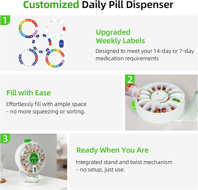 EziMedPil Pill Dispenser Daily, 14 Days Large Pill Organizer with One-Press Button, Standing Use or Wall-Mounted or Glass-Sticking Pill Container w/Med Cup, Weekly Pill Box for Vitamin,Medicine(Green)