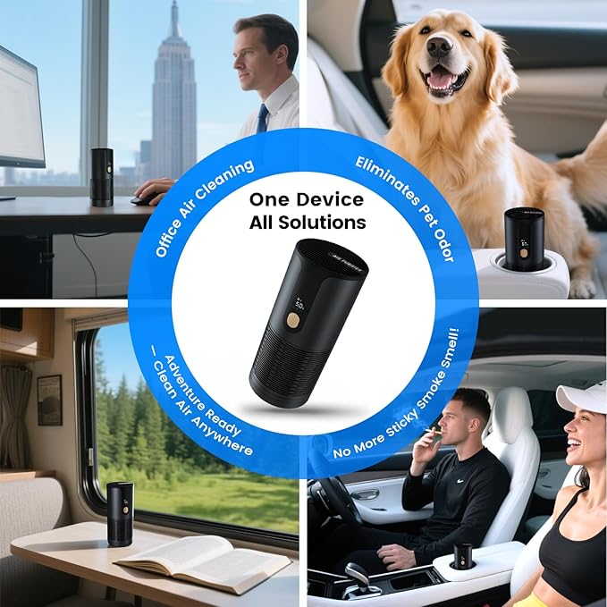 Car Air Purifier, Mini Portable HEPA Filter with 4-Layer Filtration & LCD Display, 15dB Ultra Quiet, Cordless, Eliminates 99.97% of Smoke Dust Pet Odors for Vehicle Office Travel