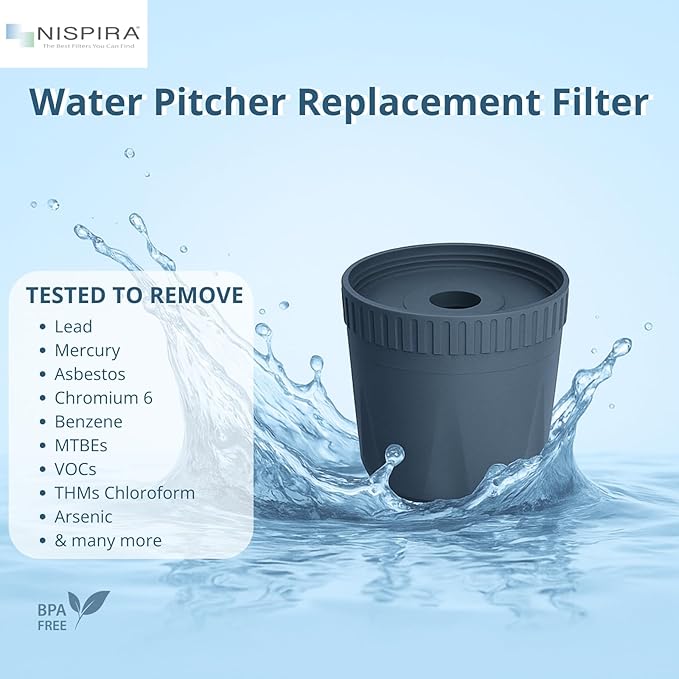 Nispira Water Pitcher Filter Replacement for Epic Nano Pitcher Removes Chlorine, Lead, Odor and More 150 Gallon, 1 Pack