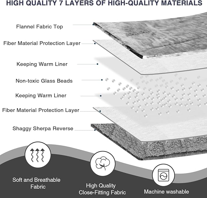 Aemicion Queen Size Weighted Blanket 15lbs,Plush Fleece Sherpa Heavy Blanket, Breathable Soft Weighted Blanket as Gifts for Women Man-Dark Grey
