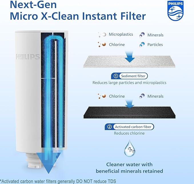 PHILIPS Water Filter Pitcher, GoZero Next-gen Instant Water Purifier Filter Dispenser with Rechargeable Battery Mirco-X Clean Tech, Reduce Chlorine Lead Copper for Fridge Door 12Cup 3Filter for 9month