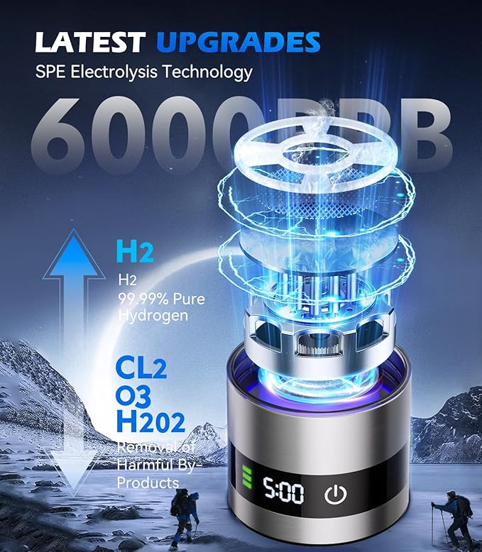 4.0 Upgrade Hydrogen Water Bottle & Hydrogen Absorption 【SGS Certification - 5000PPB】【NO.1-100% Odorless】 Hydrogen Water Bottle - 2025 SPE PEM Technique, Double Hydrogen Content 2PCS