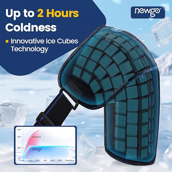 NEWGO Shoulder Ice Pack Wrap for Rotator Cuff, 2 Hours Long Lasting Cold Therapy with Flexible Cubed Design, Pain Relief for Arm & Shoulder Injuries, Post-Surgery Recovery, Reusable