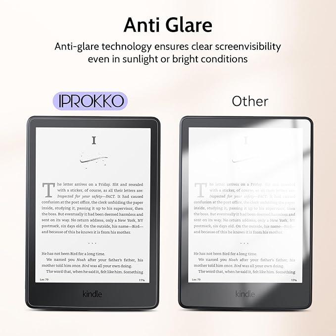 IPROKKO [2 Pack] Anti Blue Light Screen Protector for 6" Kindle 11th Gen 2024/2022 Protective Film, Eyes Friendly Easy Install Anti Glare Kindle Basic Tablet eBook Reader Screen Protector Compatible with Kobo Clara, Kobo Nia, PocketBook