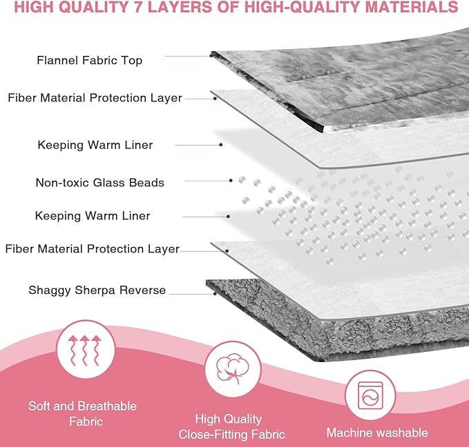 Aemicion Weighted Blanket Queen Size 20 Lbs 60x80 Inches,Ultra Soft Comfortable Fluffy Sherpa Weighted Blankets for Adults,Cute Pink Strawberry Heavy Blanket as Gift for Women,Machine Washable