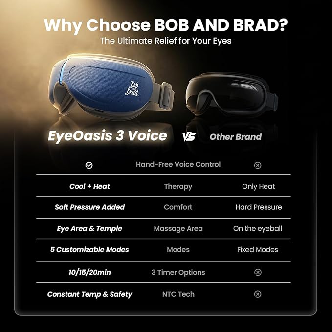 BOB AND BRAD Eye Massager with Heat and Cooling Voice Control, FSA Eligible HSA, EyeOasis 3 Voice Temple Massage, Heated Eye Massager for Migraines & Dry Eyes Relief, Ideal Gift for Women Men
