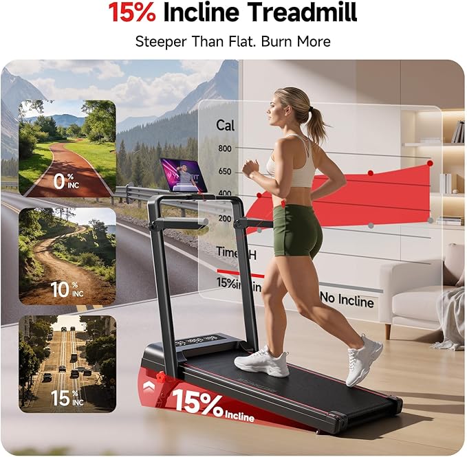 RHYTHM FUN Treadmill with Incline, Walking Pad with Handle Bar,300lbs Walking Pad with APP, Portable Folding Walking Treadmills for Home/Office with Low Noise