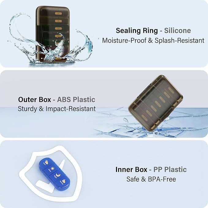 Weekly Pill Organizer 4 Times a Day, 7 Day Pill Box 4X, Portable for Travel Pill Case for Pills/Vitamin/Fish Oil/Medication/Supplements (4x7 Black+Rainbow)