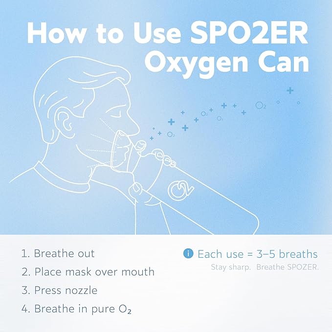 Portable 10 Liter Oxygen Canisters, 97% Pure O2, Oxygen Tank for Altitude, Athletes, Exercise Recovery & Breathing Support (3 Pack)