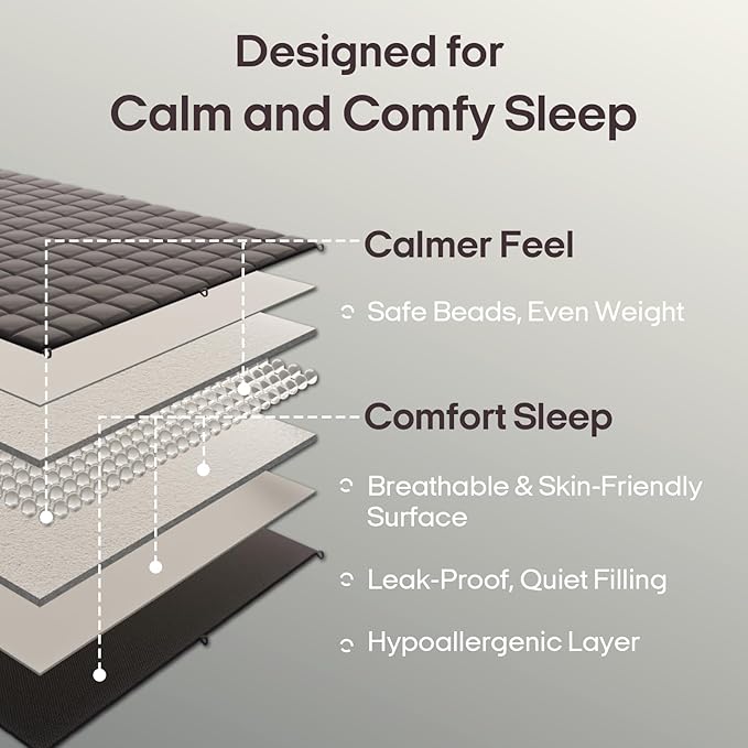 ZonLi Weighted Blanket for Adults (100% Cotton, 60"x80", 15lbs, Queen Size Small Tree Print) High Breathability Heavy Blanket, Soft Material with Premium Glass Beads, All-Season, Easy Care