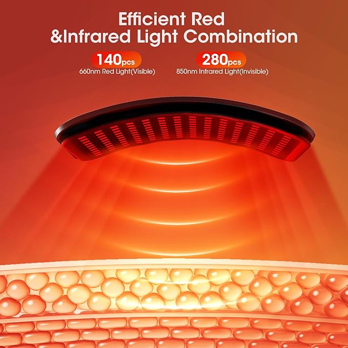 Red Light Therapy for Body，3 in 1 Multifunctional Removable Red Infrared Light Therapy Lamp, 660nm & 850nm Red Light Therapyfor Body and Face, Back, Leg, Waist with Adjustable Stand