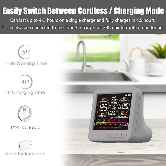 Professional Indoor Air Quality Monitor with AQI Alerts, Portable Real-Time Detector for Home, Car, Plants & Pets