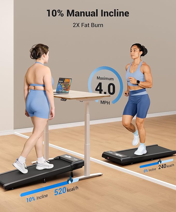 THERUN Walking Pad Treadmill with 10% Incline, Walking Pad for Home and Office, 2.5 HP, Under Desk Walking Pad with Remote Control and LED Display