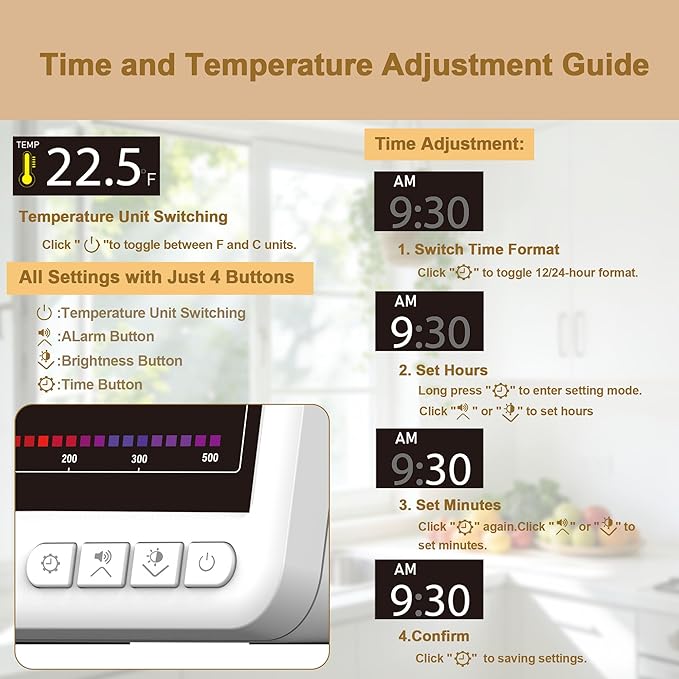 Professional Indoor Air Quality Monitor with 7X AQI Alarms,16 in 1 Portable Real-Time Detector for PM2.5 | PM10 | CO2 | TVOC | HCHO | Temp | Hum for Home Cars Plants Pets