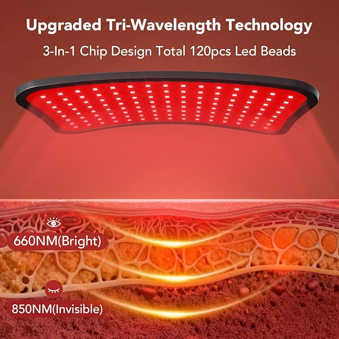 Red Light Therapy for Face and Body, 660nm Red + 850nm Near-Infrared LED Light Therapy Device with Adjustable Stand, Light Therapy for Face & Body at Home