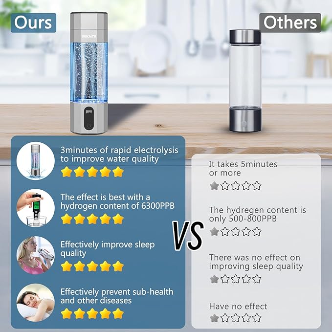 WochiTV Hydrogen Water Bottle Generator, 6400PPB High Concentration Portable Hydrogen Water Machine with SPE/PEM Tech & LED Display, 7oz Leak-Proof BPA-Free Bottle for Gym, Travel, Gifts SLIVER