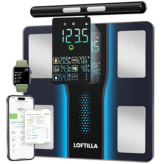 LOFTILLA Smart Scale for Body Weight, 8-Electrode Bluetooth Bathroom Scale with BMI Body Fat Muscle Mass, 50+ Full Body Composition Metrics, High Accurate Scales with 5.4" Large LED Display
