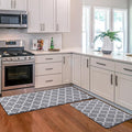 KMAT Kitchen Mat [2 PCS] Cushioned Anti-Fatigue Kitchen Rug, Waterproof Non-Slip Kitchen Mats and Rugs Heavy Duty PVC Ergonomic Comfort Foam Rug for Kitchen, Floor Home, Office, Sink, Laundry,Grey