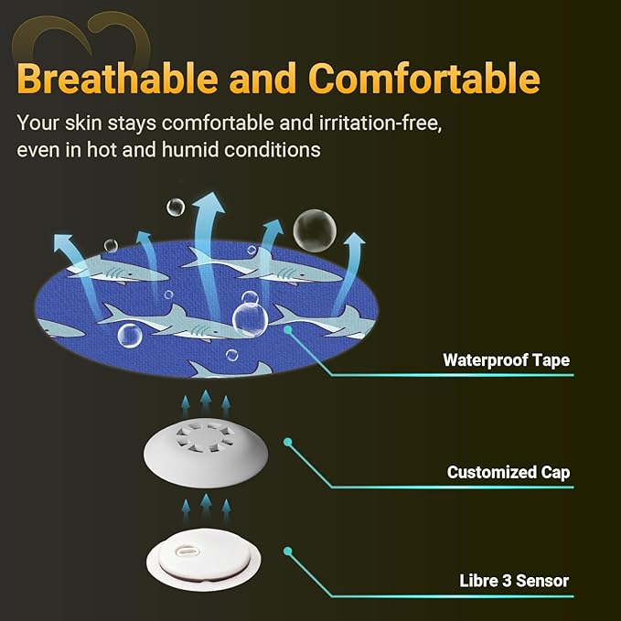 Libre 3 Plus Sensor Covers Waterproof, Amolyfe 10 Pack Freestyle Libre 3 Covers, Bump-Proof with Hard Cap, Breathable Latex Free Glucose Sensor Adhesive Patches, 14-Day CGM Protection (Dolphin Shark)