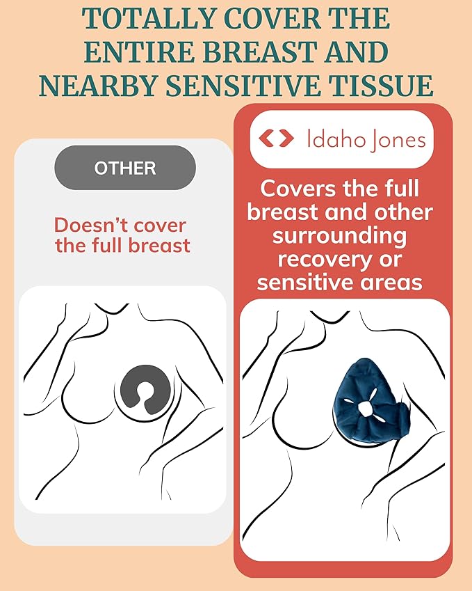 Breast Heating Pad & Cooling Gel Packs (x2) | Ice & Heat Therapy for Breastfeeding, Post Surgery Recovery, Mastectomy, Augmentation, Reduction | Hot & Cold
