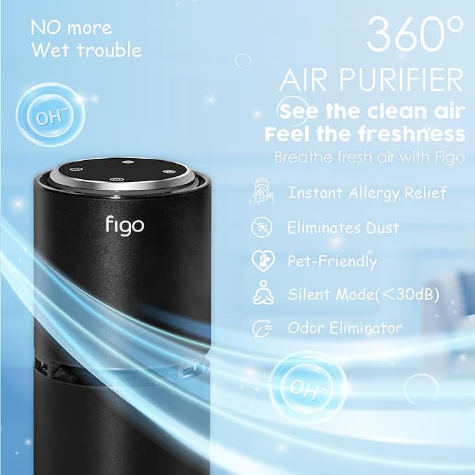 Figo 8th Gen Ionic Air Purifier, Filter-Free Compact Air Cleaner for Home & Car, Quiet Portable Odor Reducing Air Purifier for Small Spaces, Bedroom, Dorm Room, Desk