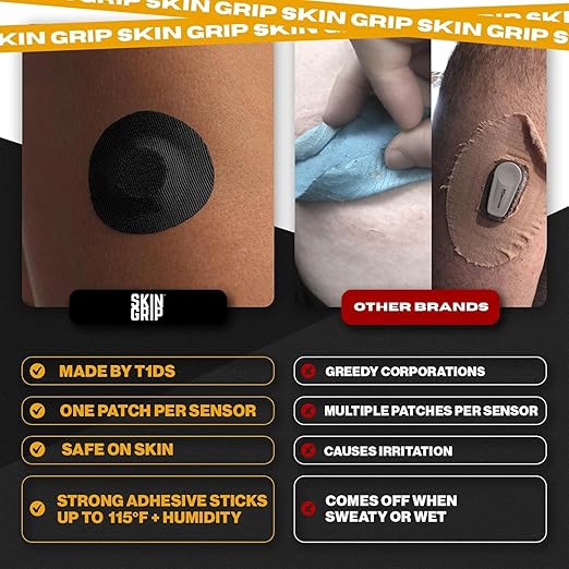 Skin Grip Freestyle Libre 3 Sensor Covers-Waterproof & Sweatproof Adhesive Patches for 10-15 Days (Not for Libre2), Pre-Cut CGM Diabetic Sensors Cover, Compatible with Instinct Sensors- 20 Pack, Black