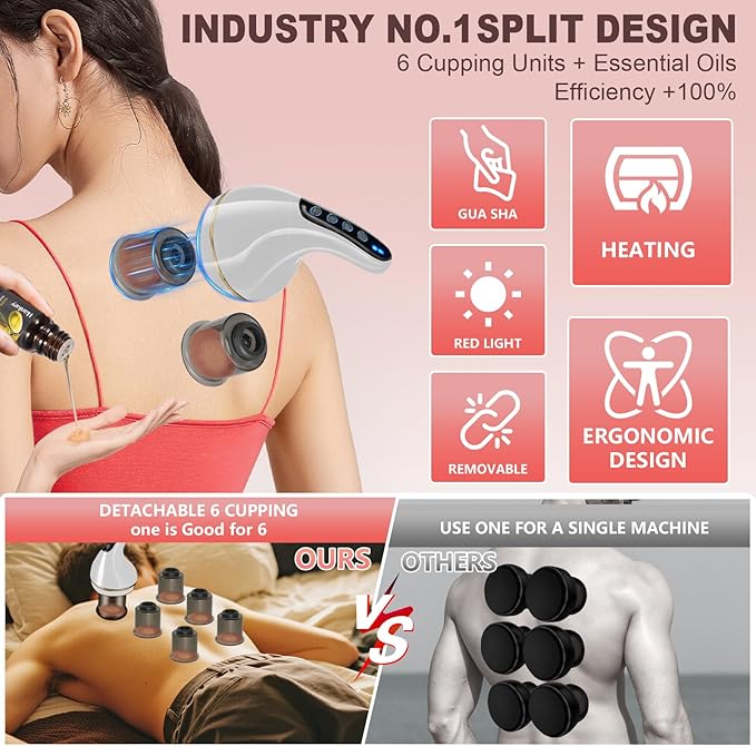 Upgrade 8-in-1 Cupping Kit for Massage Therapy【TOP.1 Germany Control System-100% Smart Massage】【Gua Sha +Red Light Therapy】【NO.1 Split Design】Cupping Set for Targeted Pain Relief,Knots (White)