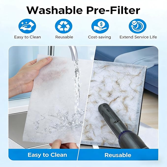 MOOKA Air Purifiers for Home Bedroom Large Room 3000 Ft², Double-Sided HEPA Air Cleaner with Washable Pre-Filter, PM2.5 Air Quality Monitor, Auto Mode, 20dB Air Filter for Pets Hair Odor Dust, HKB320F