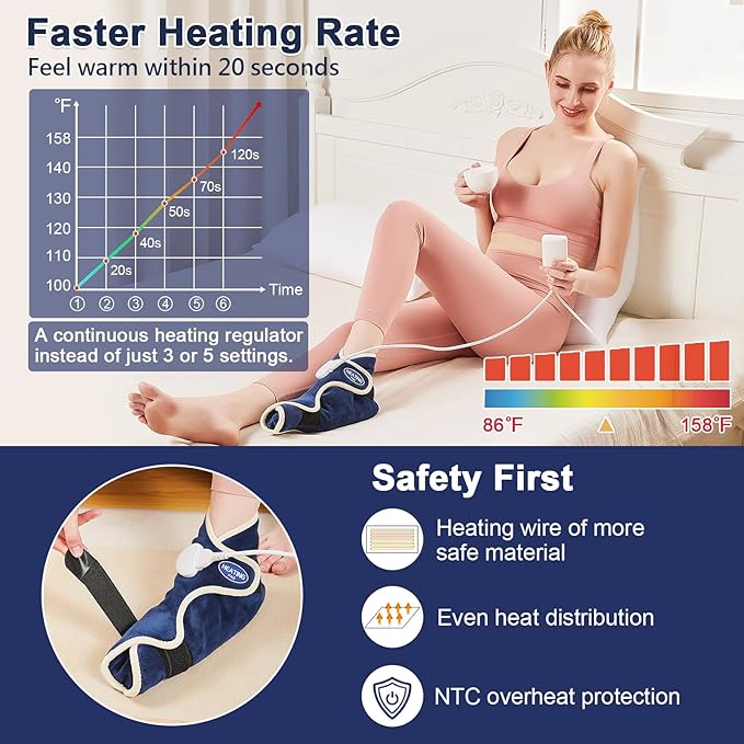 JOBYNA Ankle/Toe/Foot Warmer | Full Coverage Heated Foot Wrap |86-158℉ Continuous Setting| 10-90min Timer| Electric Heating Pad for Plantar Fasciitis Relief, Neuropathy Pain Relief for Foot(1 Pack)