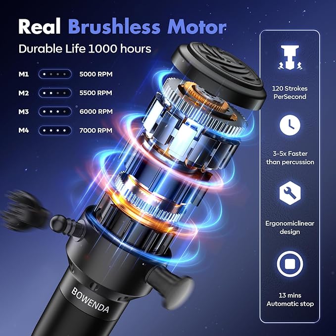 Deep Tissue Massage Gun with Heating, 7000 RPM Handheld Vibrating Muscle Massager with 4 Speeds & 3 Heads, Ideal Gift for Family & Sports Enthusiasts