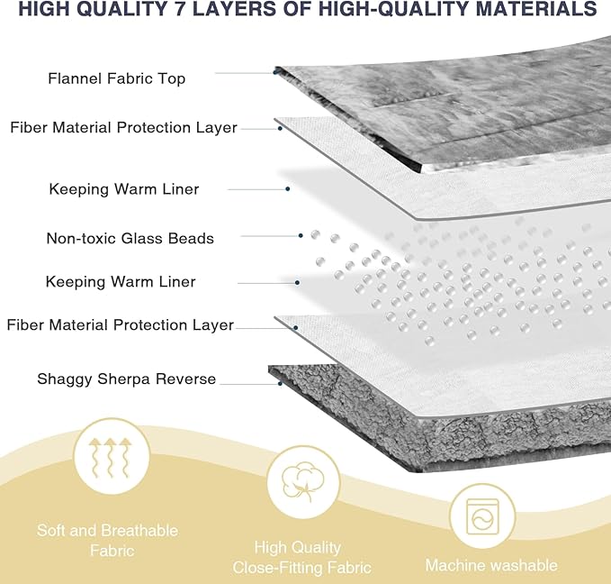Aemicion Burrito Weighted Blanket for Adults,King Size 20lbs 80x87in,Soft Sherpa Fleece Washable Weighted Blanket as Gifts for Adults Women Men Mon