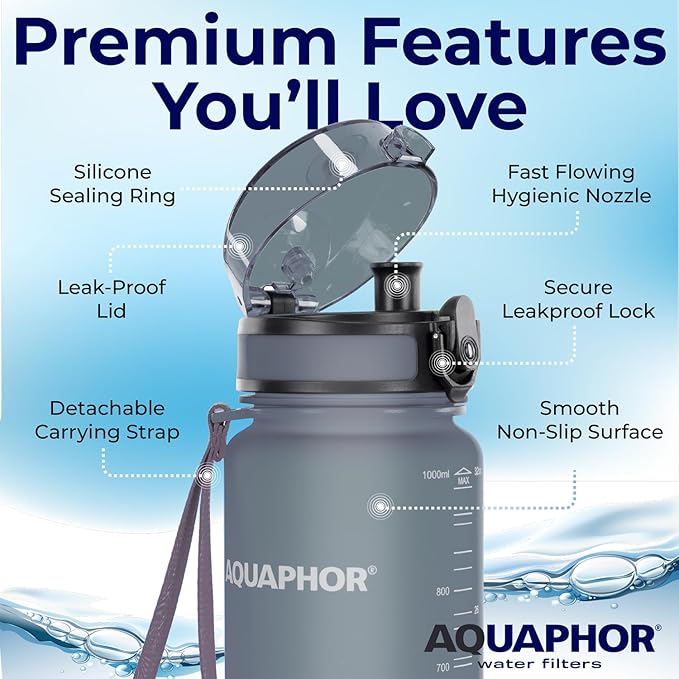 Nakii Filtered Water Bottle, Leakproof, BPA-Free, Motivational Markings, Travel, Everyday Use. 40-Gallon Filter, Replaces 300 Plastic Water Bottles. Includes 1 Filter, 22 FL Oz, Grey by Aquaphor