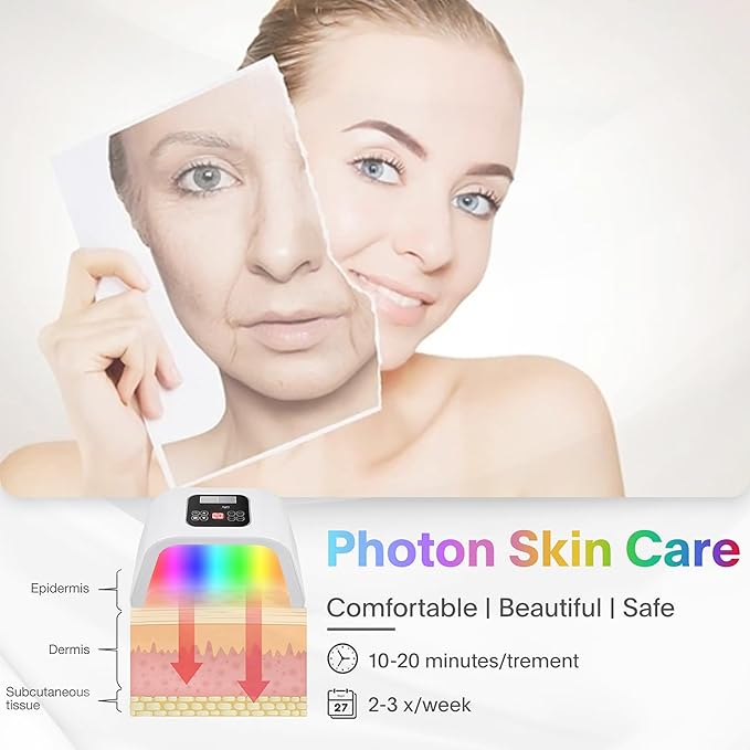 LED-Face-Light-Therapy, 7 in 1 Color LED Face Mask Facial Body Beauty Equipment
