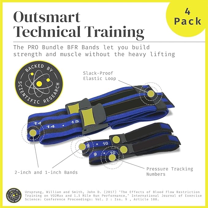 4Pcs Bands Blood Flow Restriction Bands for Arms Legs & Glutes for Occlusion Training Quick-Release Elastic Strap Ideal for Muscle Growth Without Heavy Weights