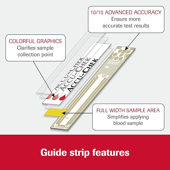 Accu-Chek Guide Glucose Test Strips for Diabetic Blood Sugar Testing (Pack of 50)