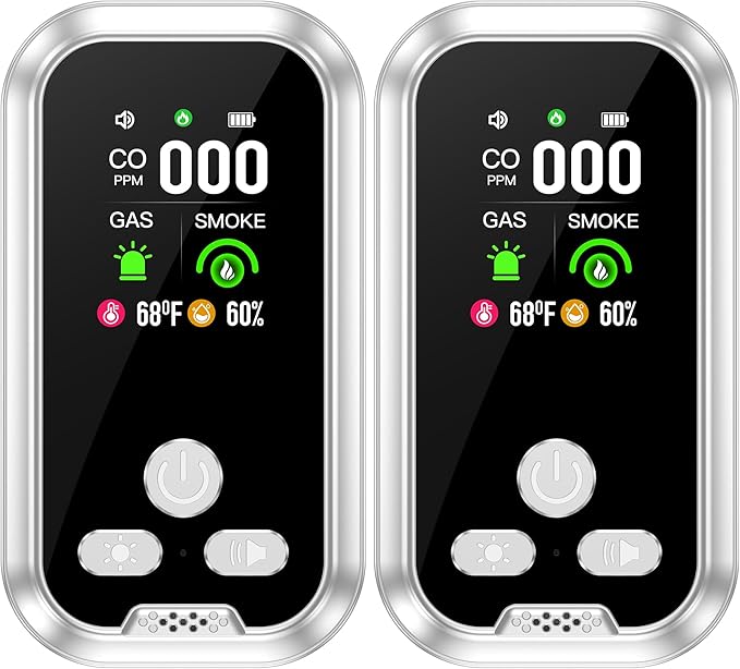 5in1 Plug in Carbon Monoxide Detector &Smoke & Combustible Natural Gas Detectors Combination Builti-in Battery HD Screen [Smoke CO Gas Temp Humidity Sensor] for Home Travel (2pcs,White)