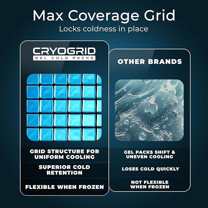 Cryogrid Wrist Ice Pack Wrap (Left or Right) - Compression Wrist & Hand Ice Pack for Carpal Tunnel, Tendonitis, Arthritis & Tenosynovitis Pain Relief - Gel/Clay Cooling Wrap Brace for Cold Therapy