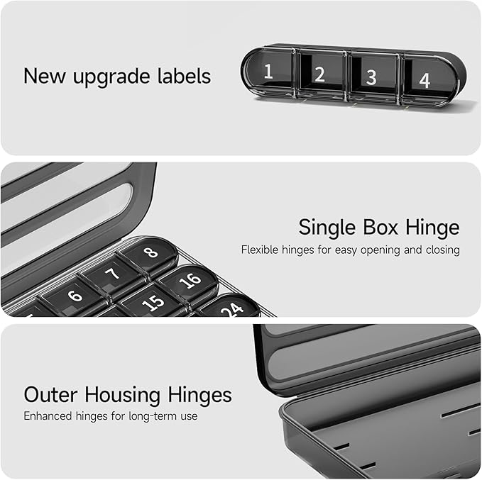 Zoksi Monthly Pill Organizer 1 Times a Day, 30 Day Pill Box Organizer,One Month Pill Case for Travel, 31 Day Daily Medcine Container for Vitamins, Supplement & Medication(Black)